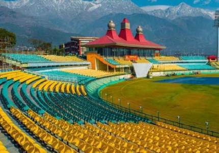 Himachal Hill Gems: Shimla, Manali, Dharamshala & Dalhousie