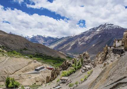 Complete Spiti Valley from from Chandigarh